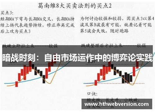 暗战时刻：自由市场运作中的博弈论实践